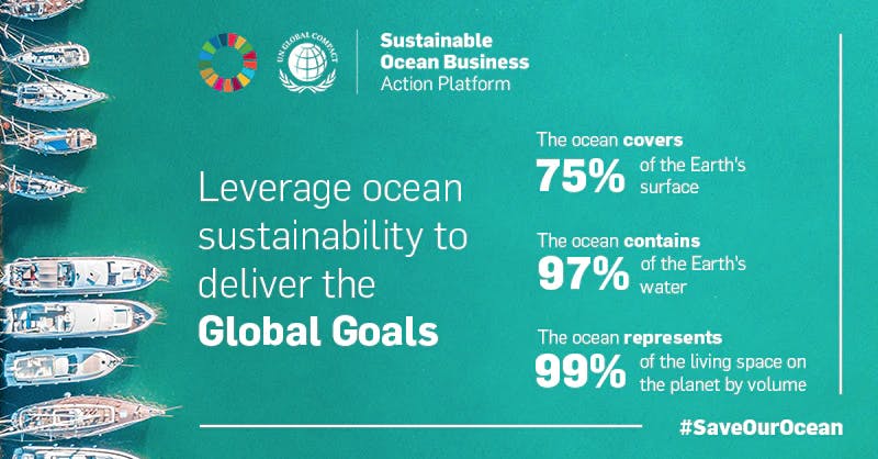 Sustainable Ocean Business goals 2019